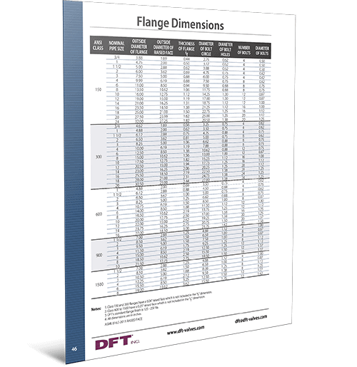 Flange Dimensions 