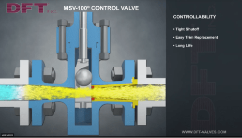 MSV-100 Control Valve Controllability