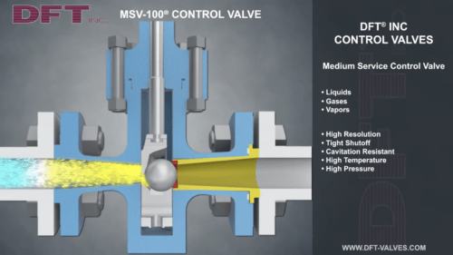 Medium Service Control Valve MSV-100