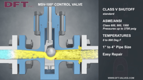 MSV-100 Class V Shutoff